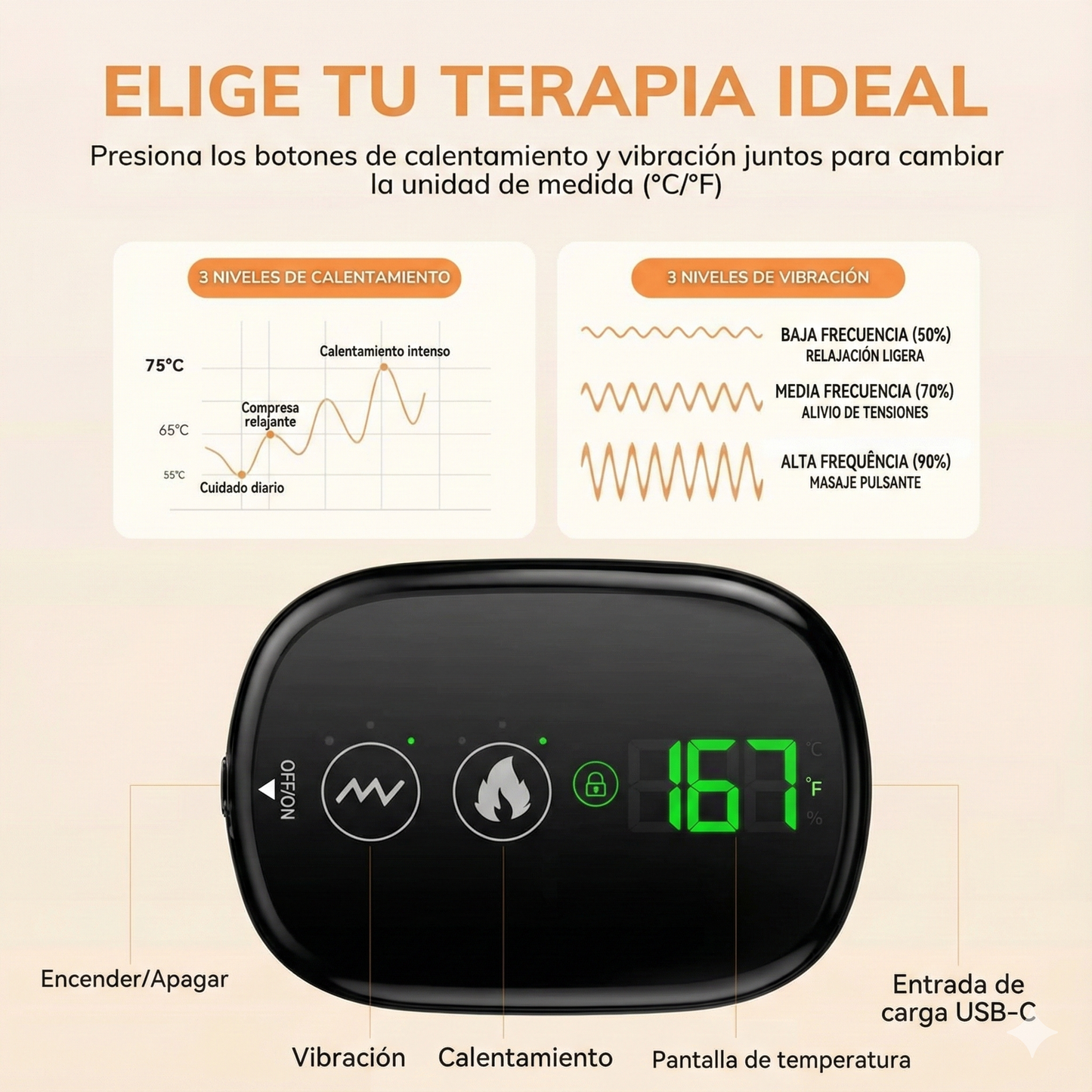 AXON® LumbAlivio: La Faja Masajeadora 2 en 1 con Tecnología de Calor y Vibración