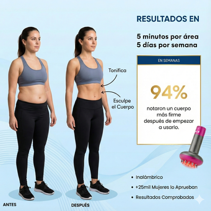 AXON - Aparato de Drenaje Linfático Serene